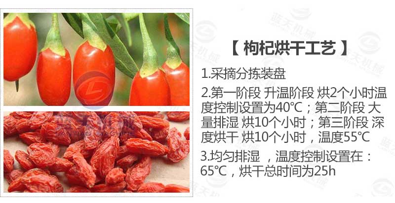 金银花烘干机烘干工艺